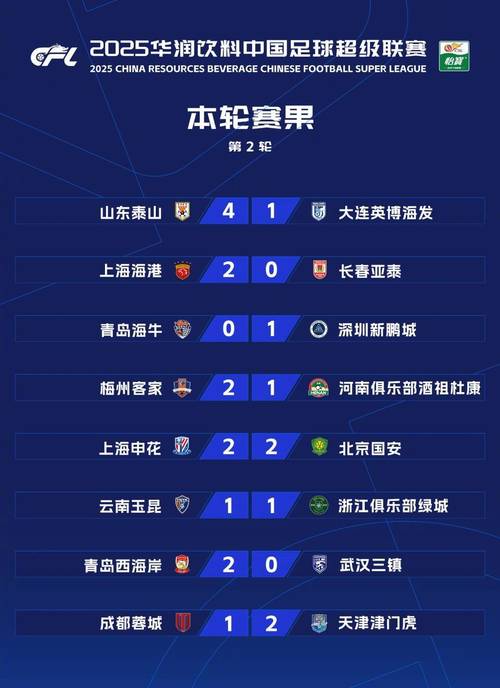 7月广东将举办粤超,粤超联赛介绍
