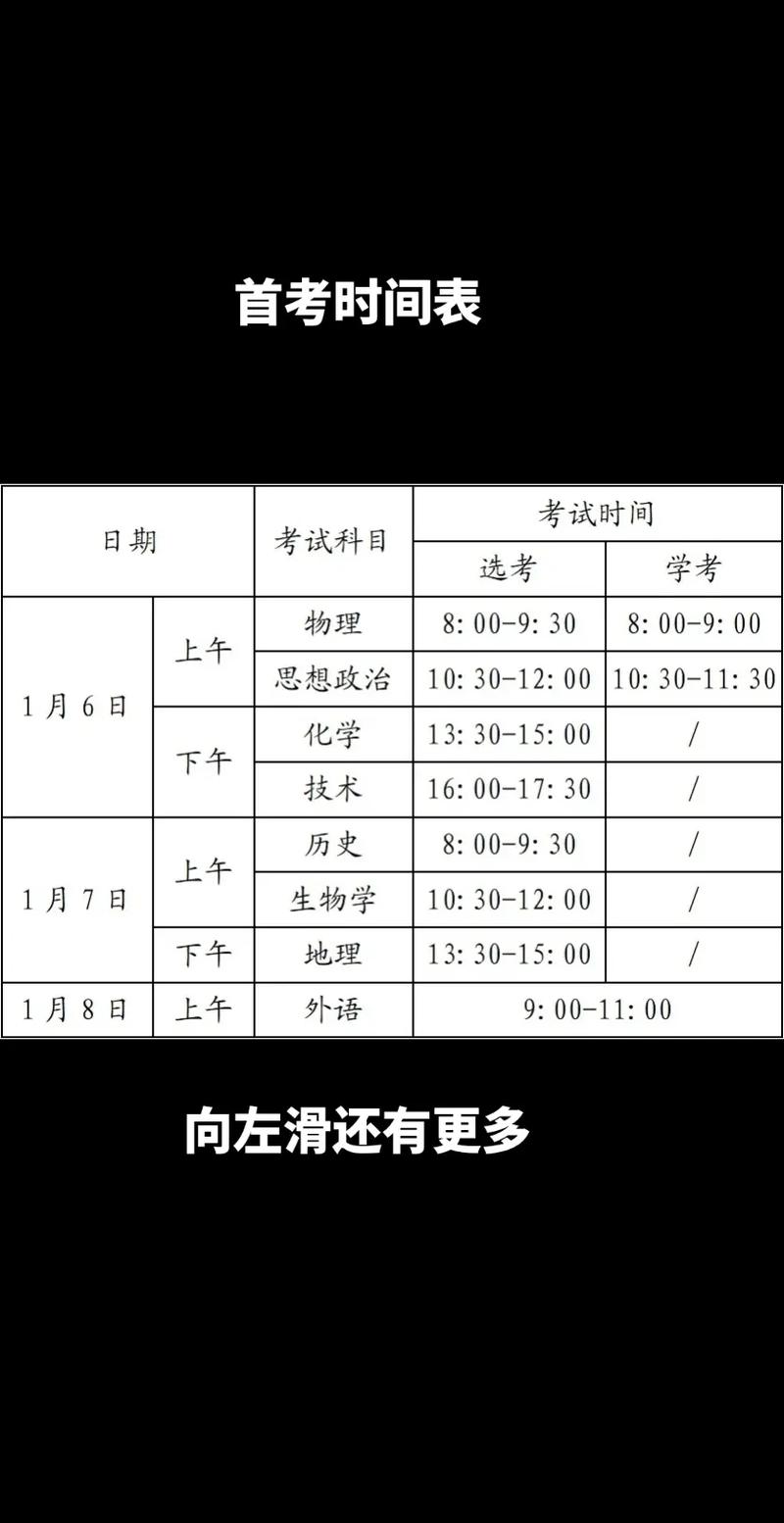 高考第二天考什么,高考第二天考什么和时间